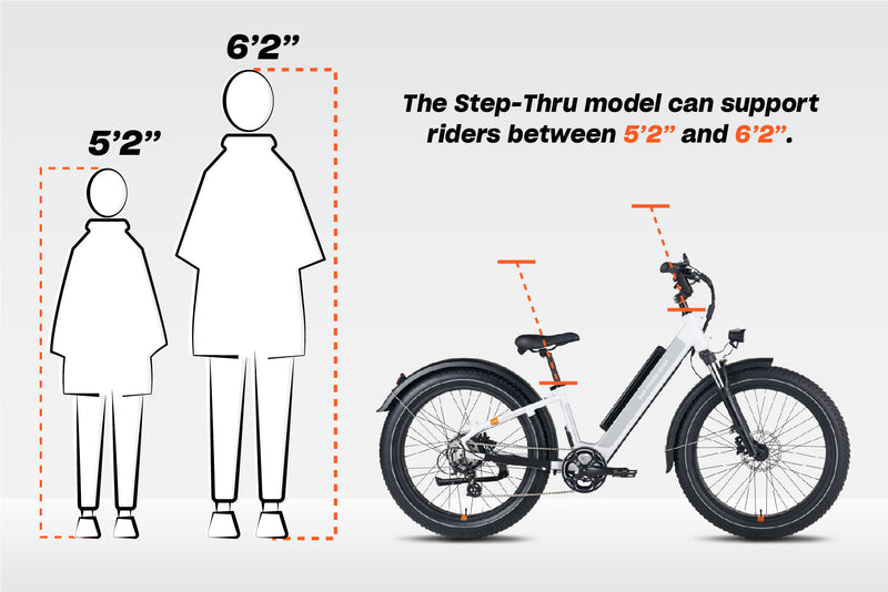 RadRover™ 6 Plus Step-Thru Electric Fat Tire Bike